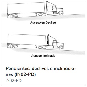 images description